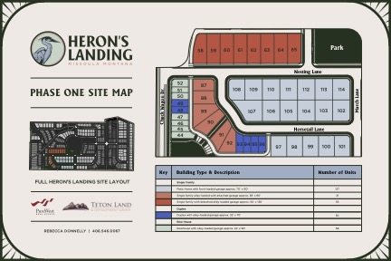 2127 Horsetail Lane Missoula Waterfront