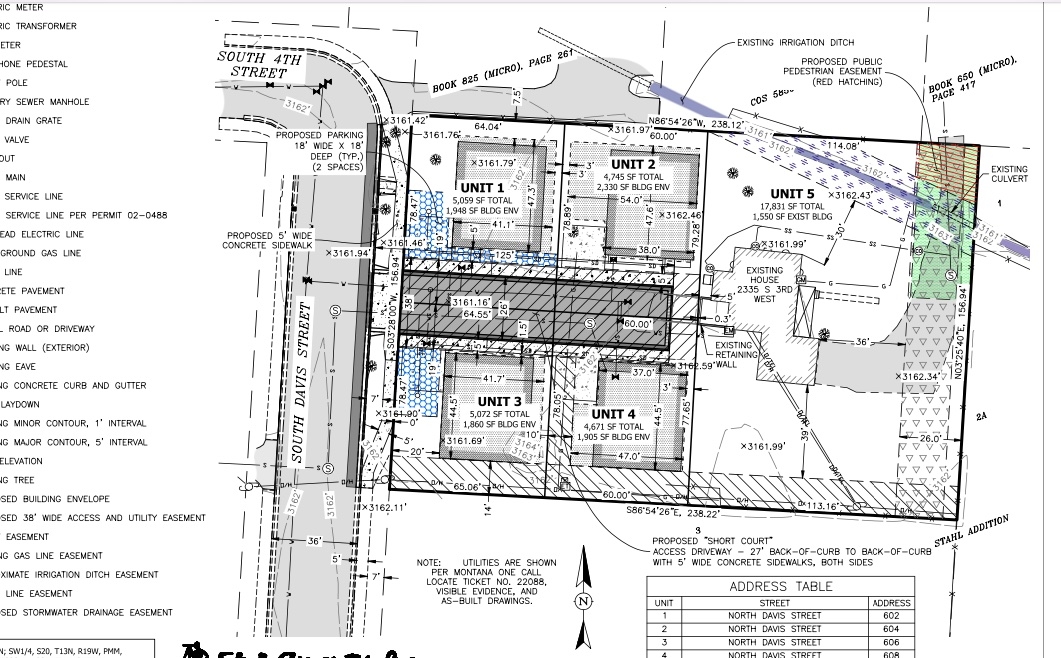 606 S Davis Street Missoula Unimprovedland Waterfr